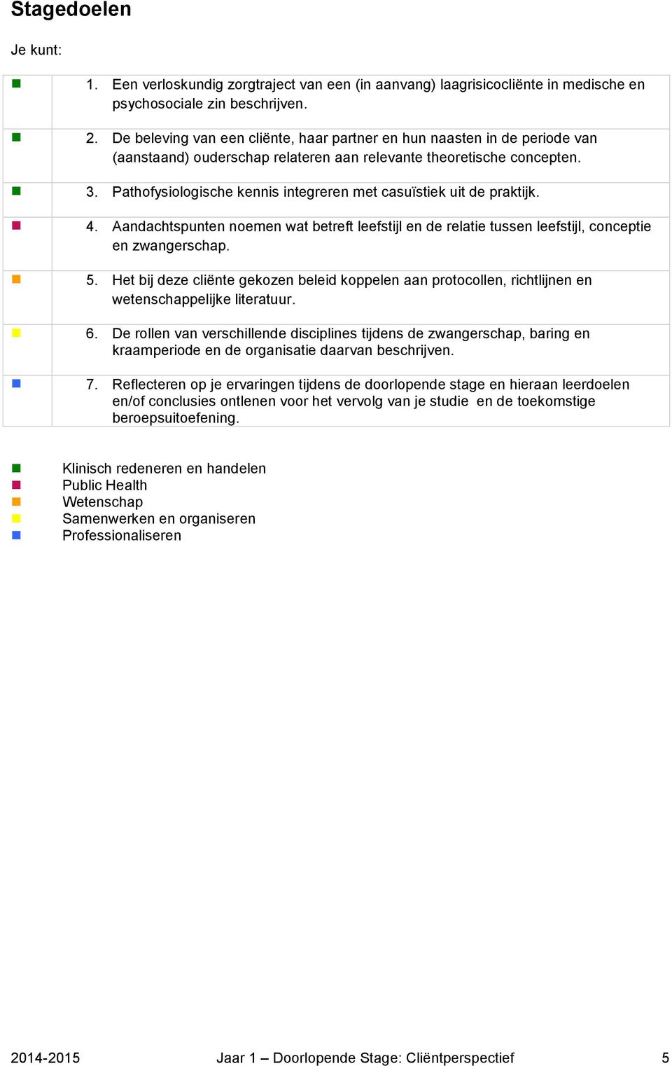 Pathofysiologische kennis integreren met casuïstiek uit de praktijk. 4. Aandachtspunten noemen wat betreft leefstijl en de relatie tussen leefstijl, conceptie en zwangerschap. 5.