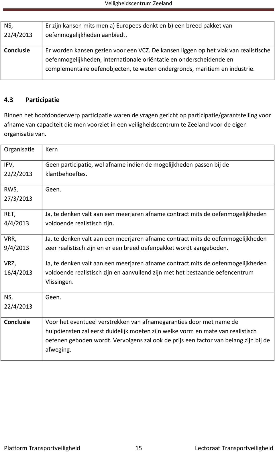 3 Participatie Binnen het hoofdonderwerp participatie waren de vragen gericht op participatie/garantstelling voor afname van capaciteit die men voorziet in een veiligheidscentrum te Zeeland voor de