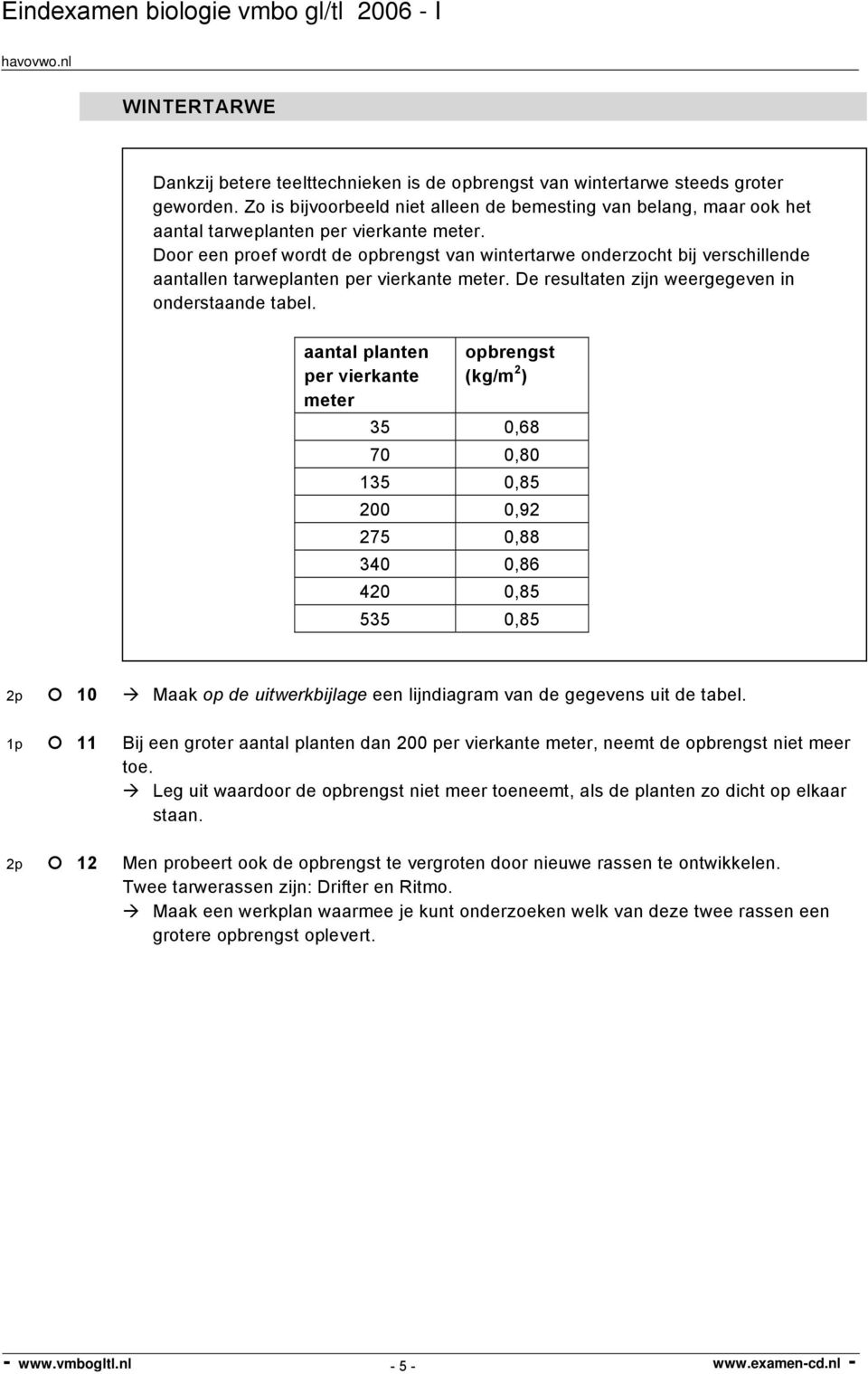 Door een proef wordt de opbrengst van wintertarwe onderzocht bij verschillende aantallen tarweplanten per vierkante meter. De resultaten zijn weergegeven in onderstaande tabel.