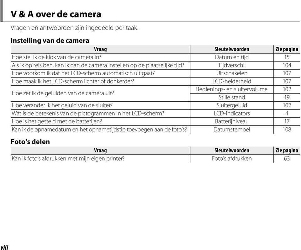 Uitschakelen 107 Hoe maak ik het LCD-scherm lichter of donkerder? LCD-helderheid 107 Hoe zet ik de geluiden van de camera uit?