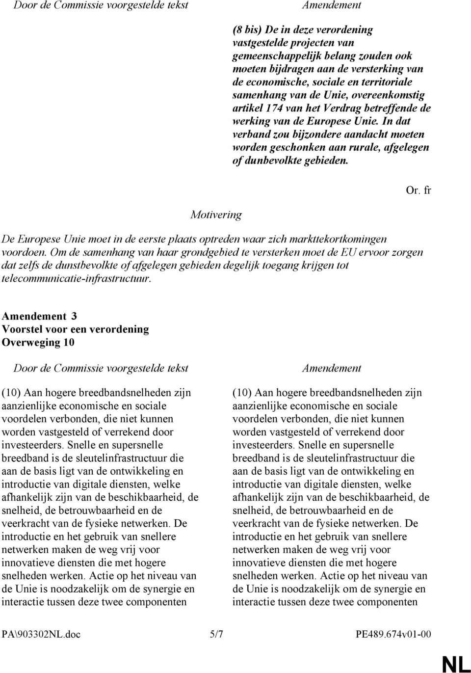 De Europese Unie moet in de eerste plaats optreden waar zich markttekortkomingen voordoen.