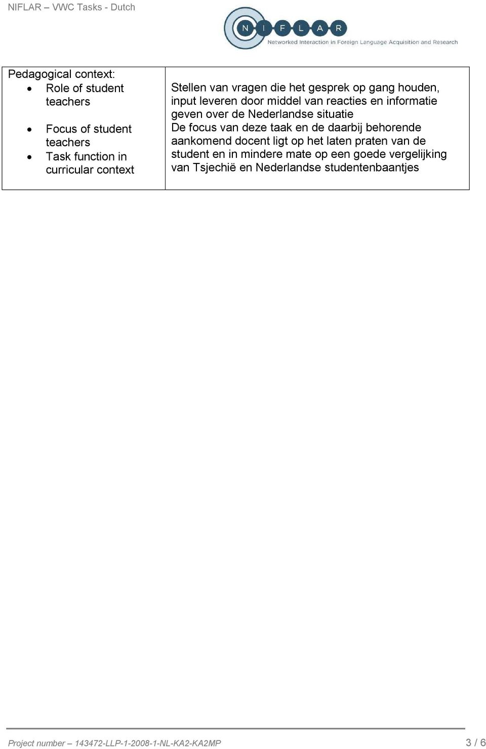 situatie De focus van deze taak en de daarbij behorende aankomend docent ligt op het laten praten van de student en in