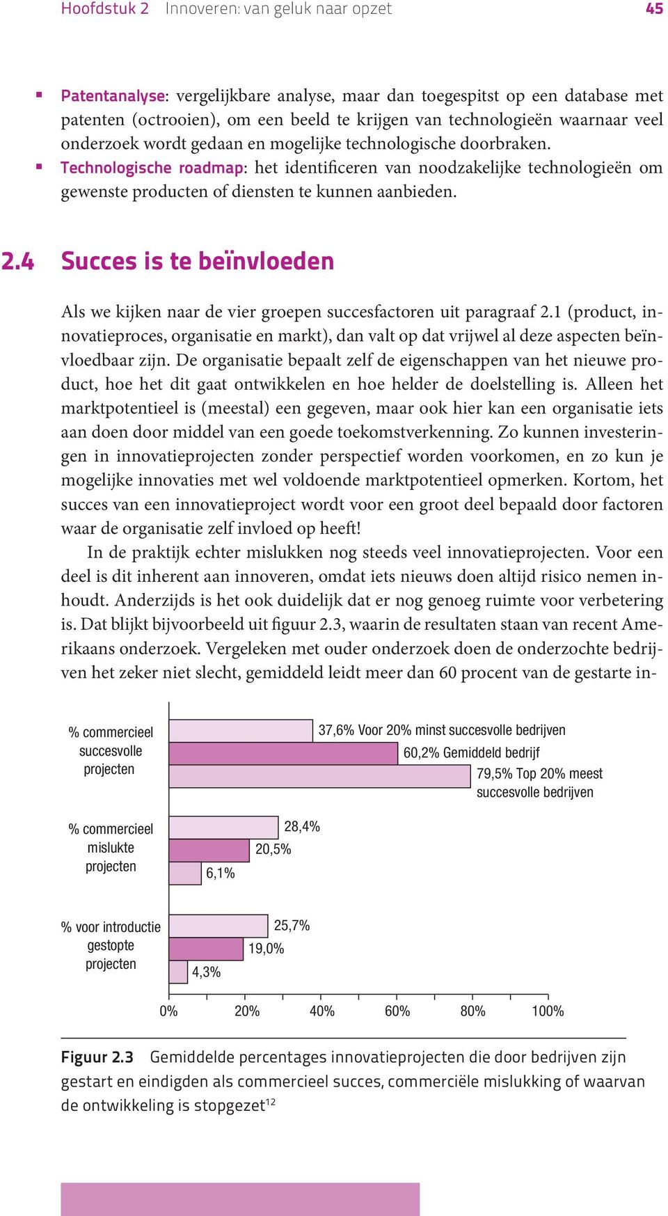 4 Succes is te beïnvloeden Als we kijken naar de vier groepen succesfactoren uit paragraaf 2.