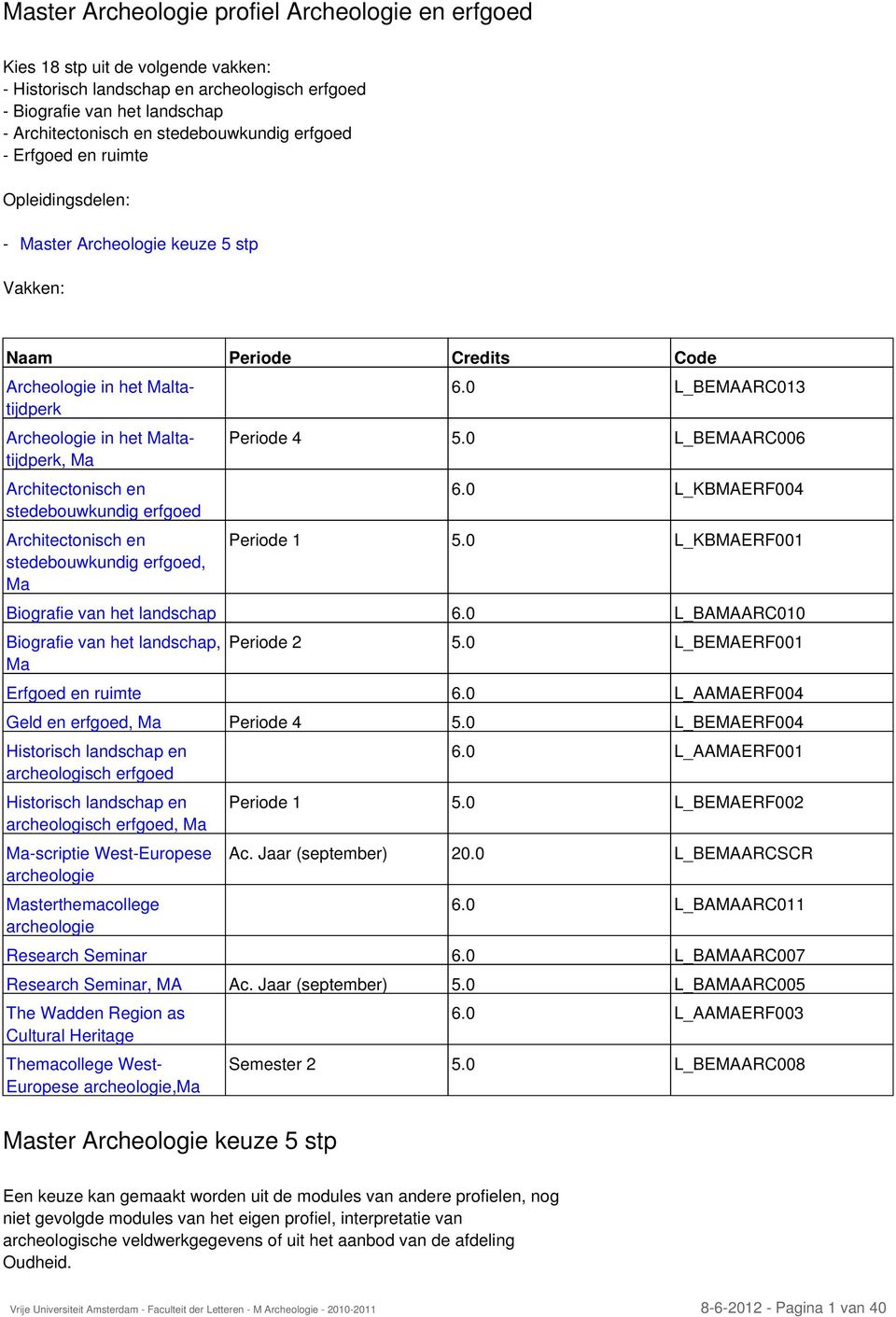 Architectonisch en stedebouwkundig erfgoed Architectonisch en stedebouwkundig erfgoed, Ma Master Archeologie keuze 5 stp 6.0 L_BEMAARC013 Periode 4 5.0 L_BEMAARC006 6.0 L_KBMAERF004 Periode 1 5.