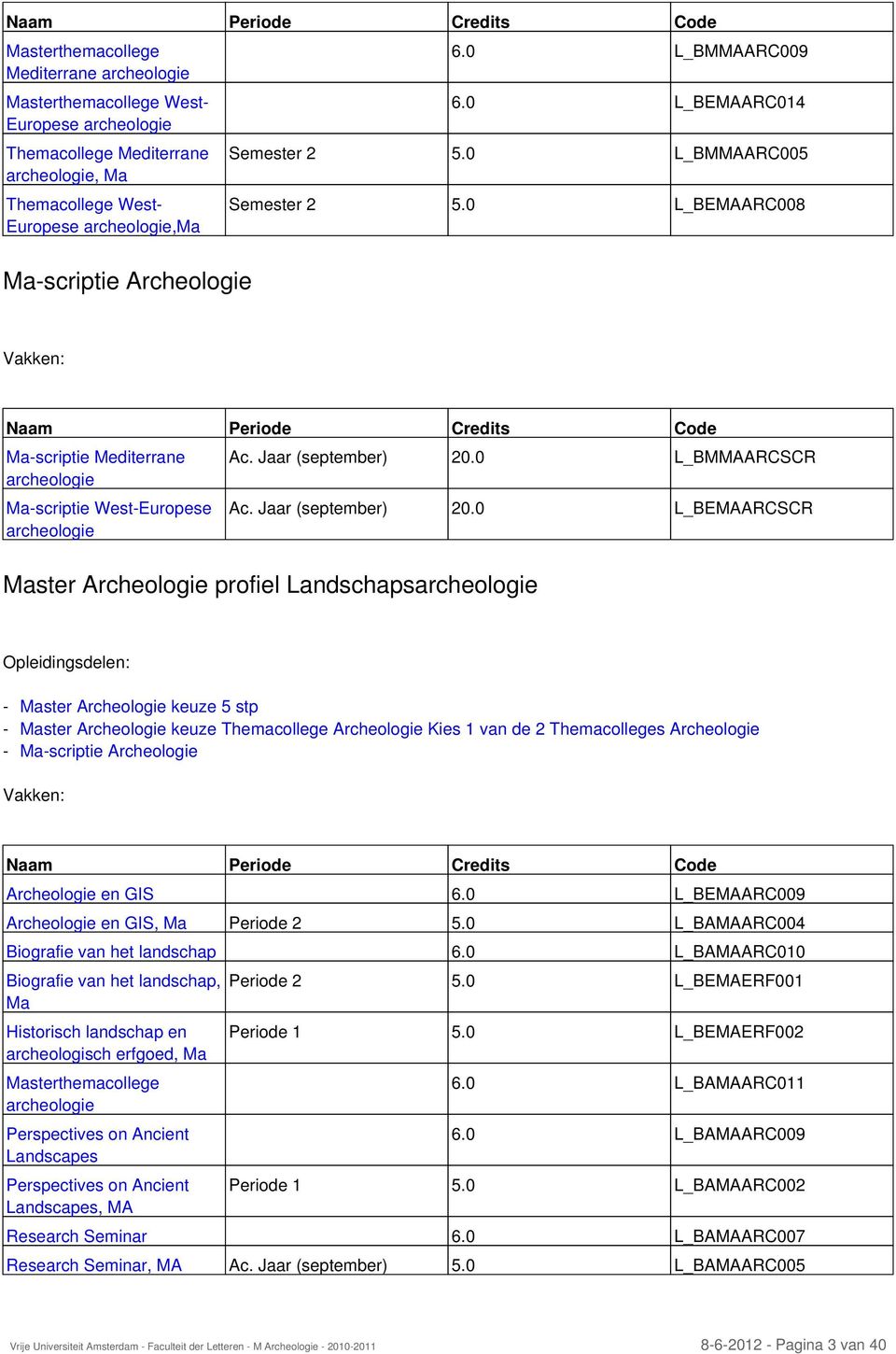 0 L_BEMAARC008 Vakken: Naam Periode Credits Code Ma-scriptie Mediterrane archeologie Ma-scriptie West-Europese archeologie Ac. Jaar (september) 20.