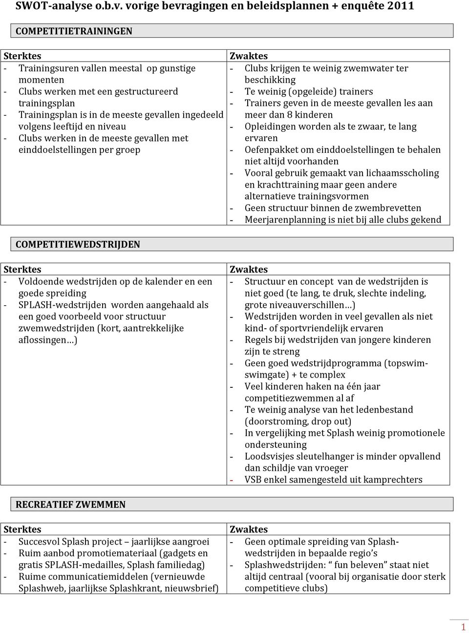 gestructureerd - Te weinig (opgeleide) trainers trainingsplan - Trainers geven in de meeste gevallen les aan Trainingsplan is in de meeste gevallen ingedeeld meer dan 8 kinderen volgens leeftijd en