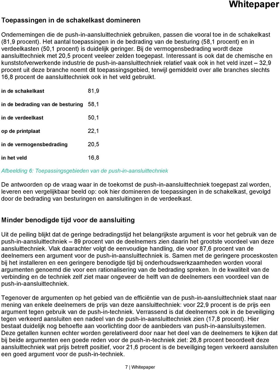 Bij de vermogensbedrading wordt deze aansluittechniek met 20,5 procent veeleer zelden toegepast.