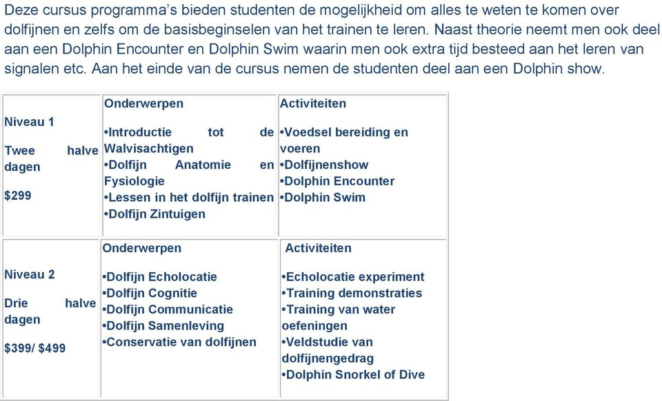 Aan het einde van de cursus nemen de studenten deel aan een Dolphin show.