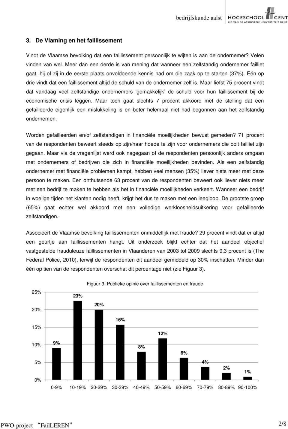 Eén op drie vindt dat een faillissement altijd de schuld van de ondernemer zelf is.