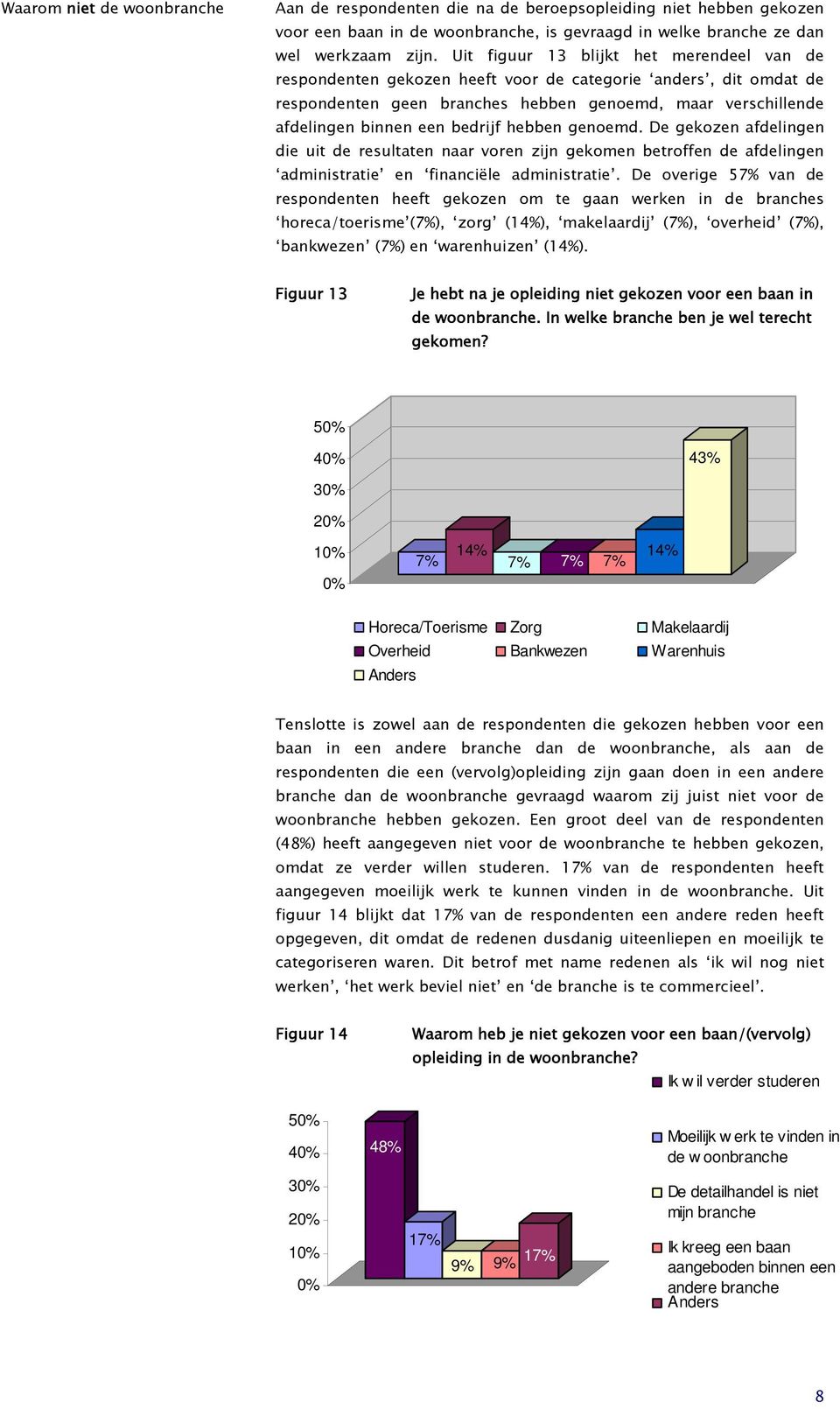 hebben genoemd. De gekozen afdelingen die uit de resultaten naar voren zijn gekomen betroffen de afdelingen administratie en financiële administratie.