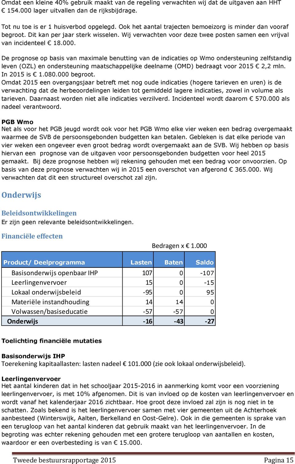 De prognose op basis van maximale benutting van de indicaties op Wmo ondersteuning zelfstandig leven (OZL) en ondersteuning maatschappelijke deelname (OMD) bedraagt voor 2015 2,2 mln. In 2015 is 1.