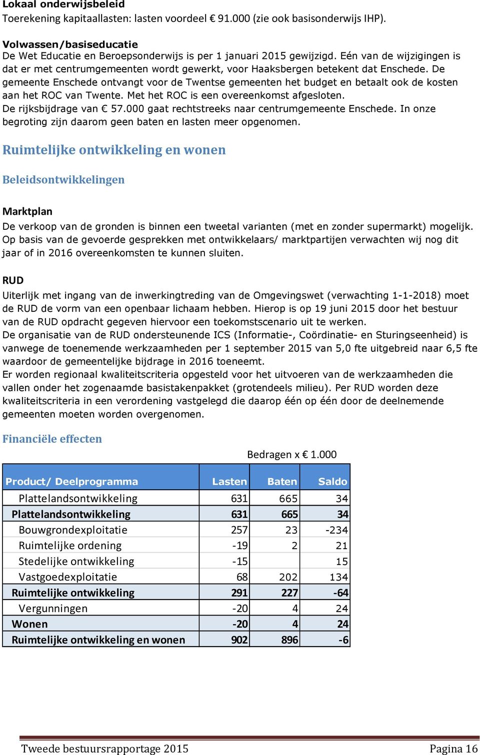 De gemeente Enschede ontvangt voor de Twentse gemeenten het budget en betaalt ook de kosten aan het ROC van Twente. Met het ROC is een overeenkomst afgesloten. De rijksbijdrage van 57.