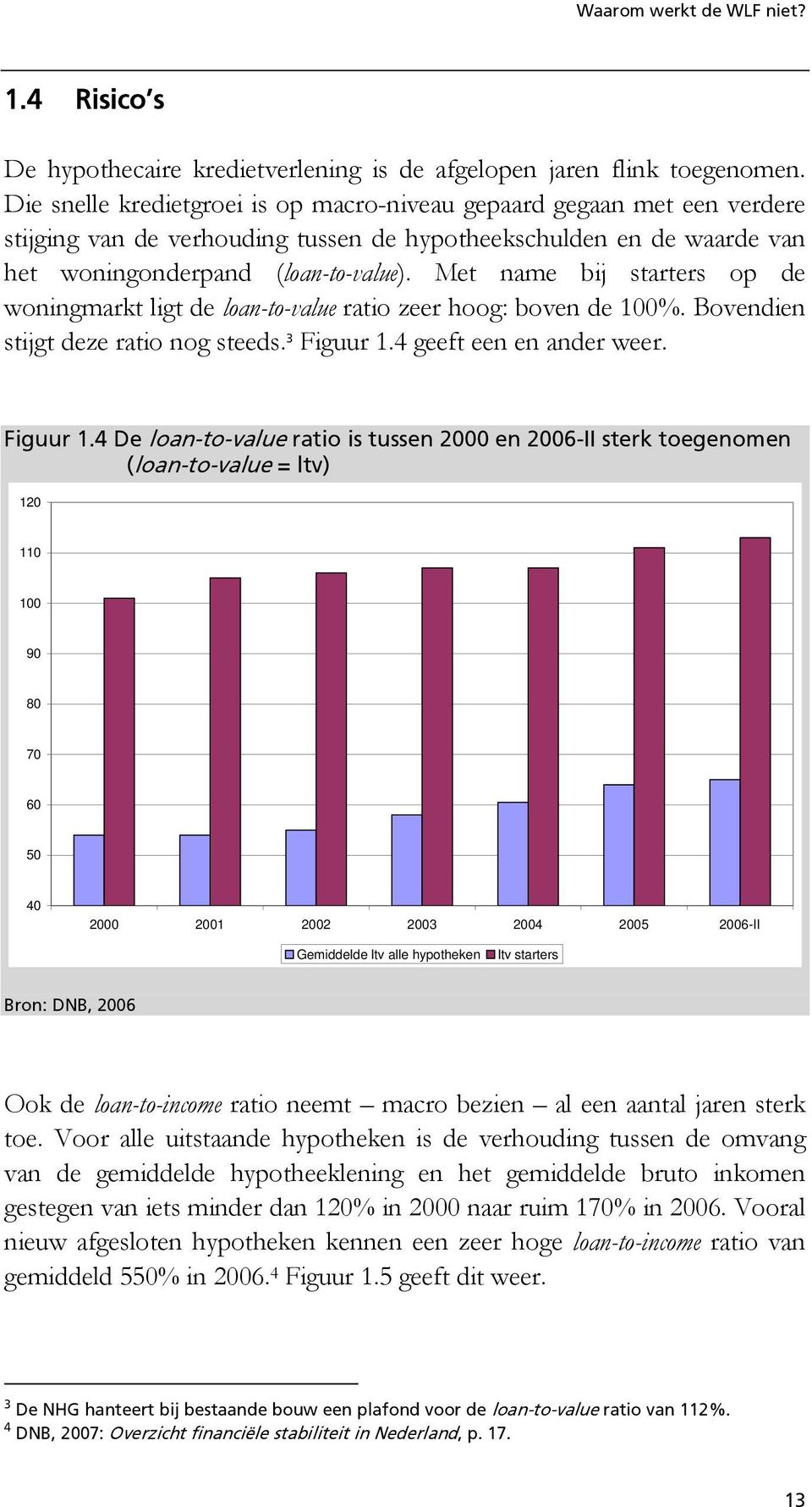 Met name bij starters op de woningmarkt ligt de loan-to-value ratio zeer hoog: boven de 100%. Bovendien stijgt deze ratio nog steeds. 3 Figuur 1.