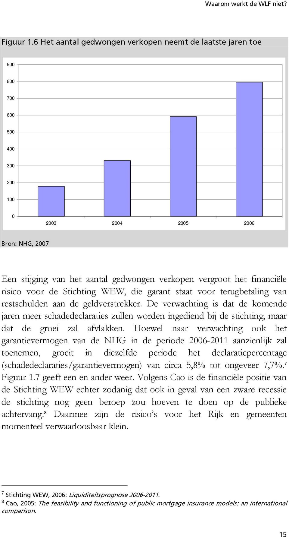 financiële risico voor de Stichting WEW, die garant staat voor terugbetaling van restschulden aan de geldverstrekker.