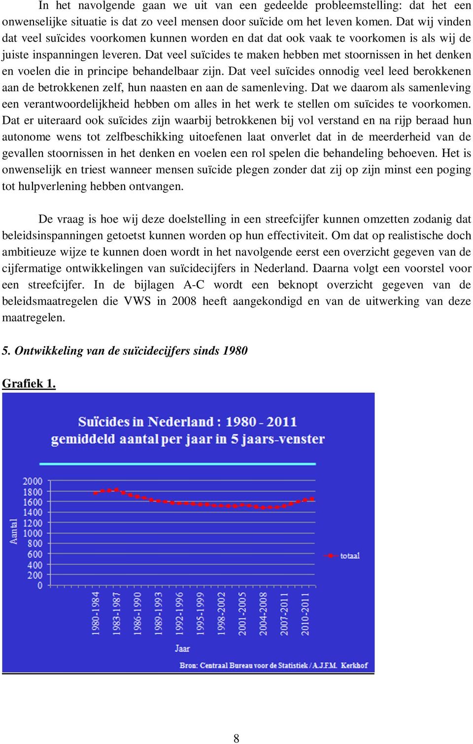 Dat veel suïcides te maken hebben met stoornissen in het denken en voelen die in principe behandelbaar zijn.