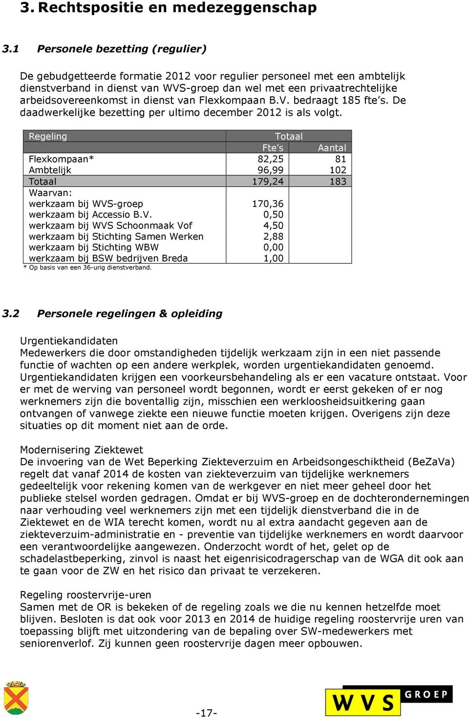 in dienst van Flexkompaan B.V. bedraagt 185 fte s. De daadwerkelijke bezetting per ultimo december 2012 is als volgt.