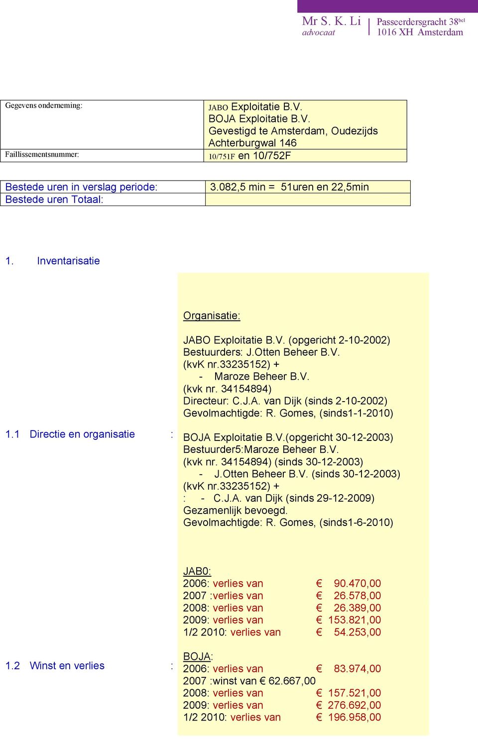 1 Directie en organisatie : (opgericht 30-12-2003) Bestuurder5:Maroze Beheer B.V. (kvk nr. 34154894) (sinds 30-12-2003) - J.Otten Beheer B.V. (sinds 30-12-2003) (kvk nr.33235152) + : - C.J.A.