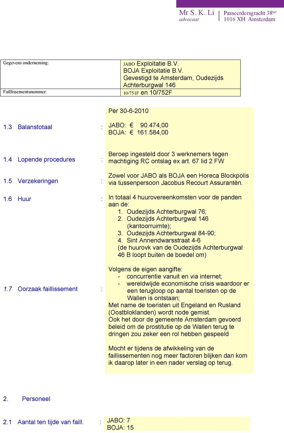 Oudezijds Achterburgwal 76; 2. Oudezijds (kantoorruimte); 3. Oudezijds Achterburgwal 84-90; 4. Sint Annendwarsstraat 4-6 (de huurovk van de Oudezijds Achterburgwal 46 B loopt buiten de boedel om) 1.