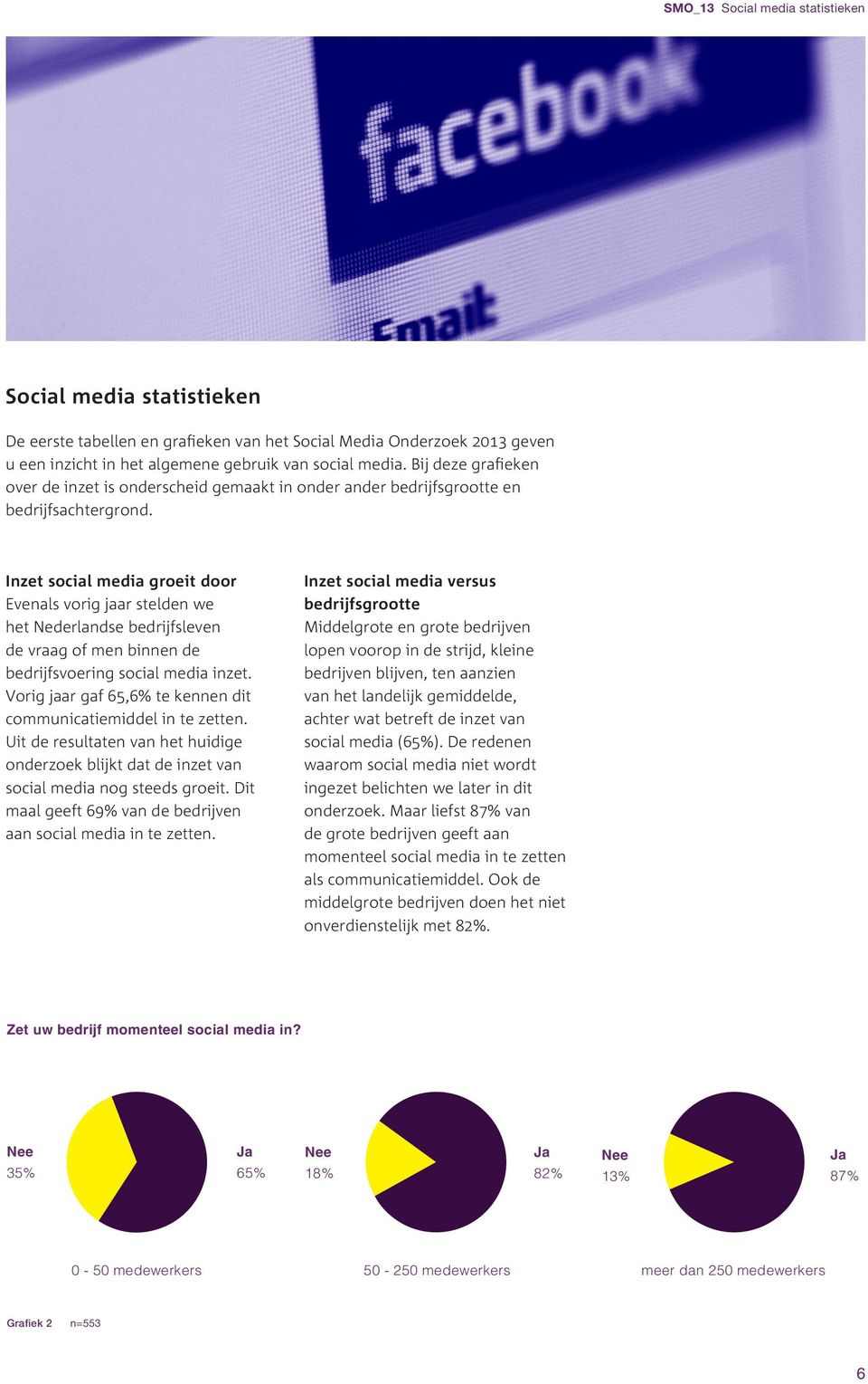 Inzet social media groeit door Evenals vorig jaar stelden we het Nederlandse bedrijfsleven de vraag of men binnen de bedrijfsvoering social media inzet.