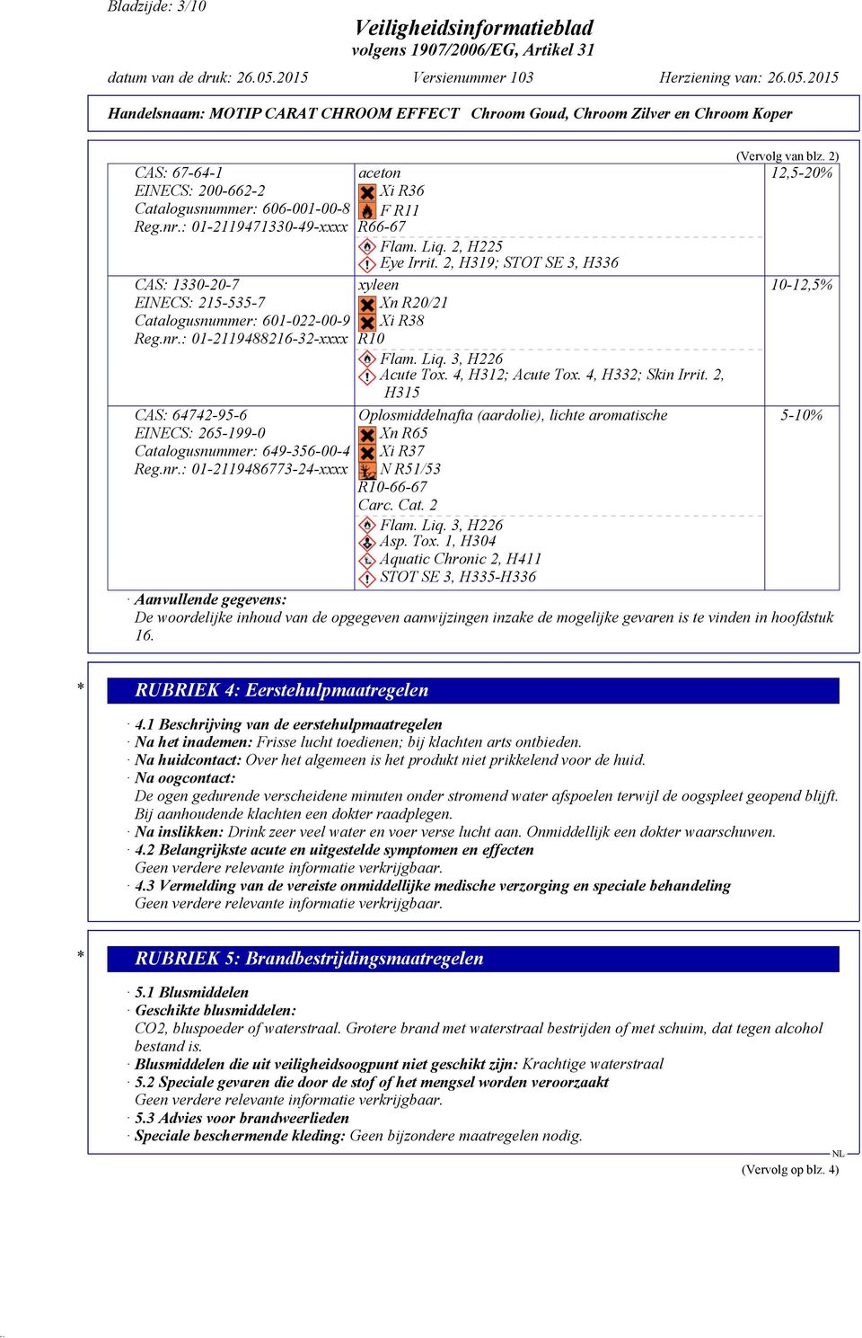 4, H332; Skin Irrit. 2, H315 Oplosmiddelnafta (aardolie), lichte aromatische Xn R65 Xi R37 N R51/53 R10-66-67 Carc. Cat. 2 Flam. Liq. 3, H226 Asp. Tox.