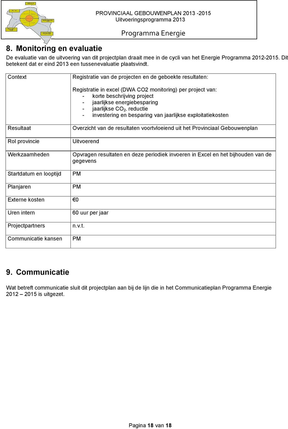 Context Registratie van de projecten en de geboekte resultaten: Registratie in excel (DWA CO2 monitoring) per project van: - korte beschrijving project - jaarlijkse energiebesparing - jaarlijkse CO