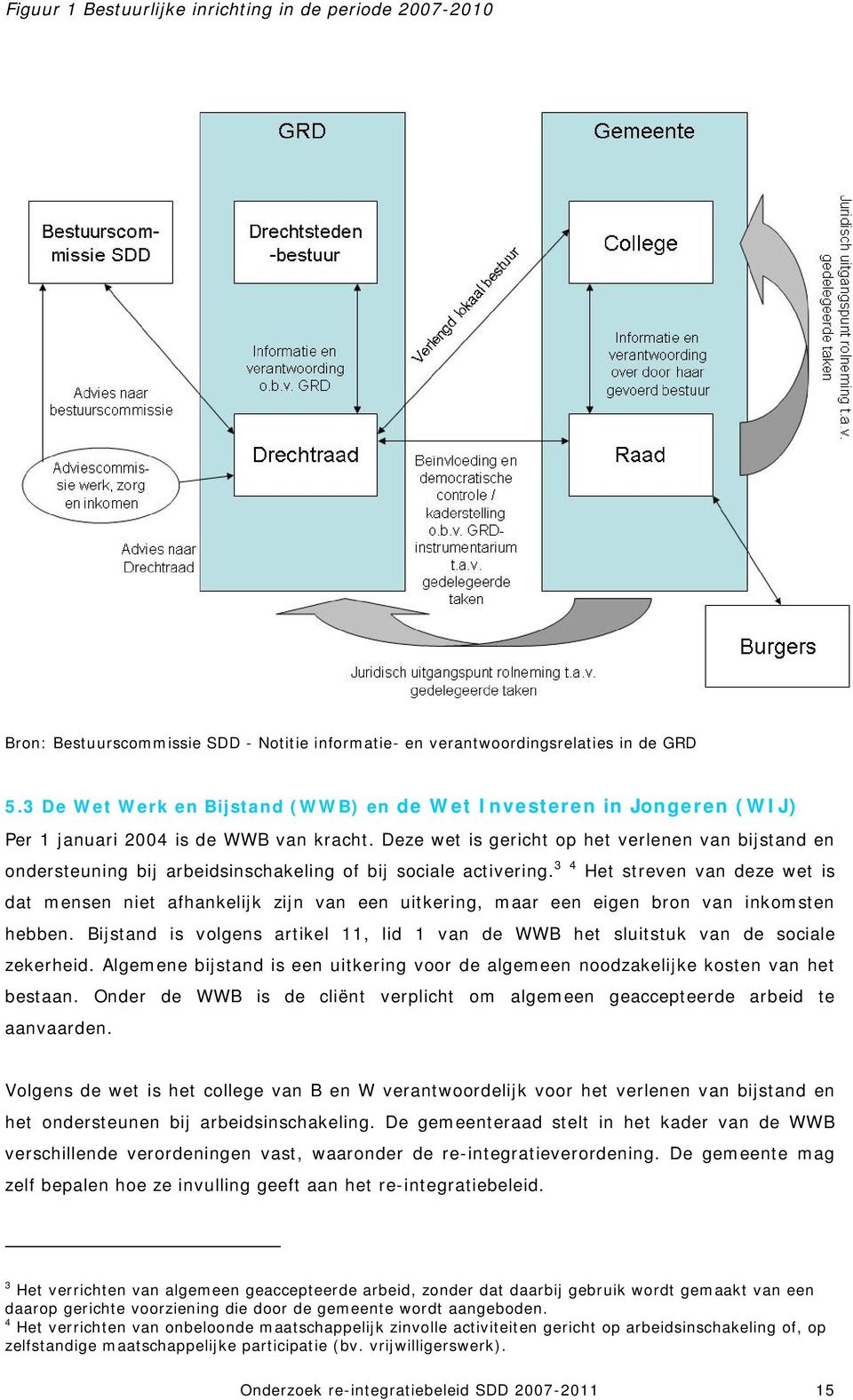 Deze wet is gericht op het verlenen van bijstand en ondersteuning bij arbeidsinschakeling of bij sociale activering.