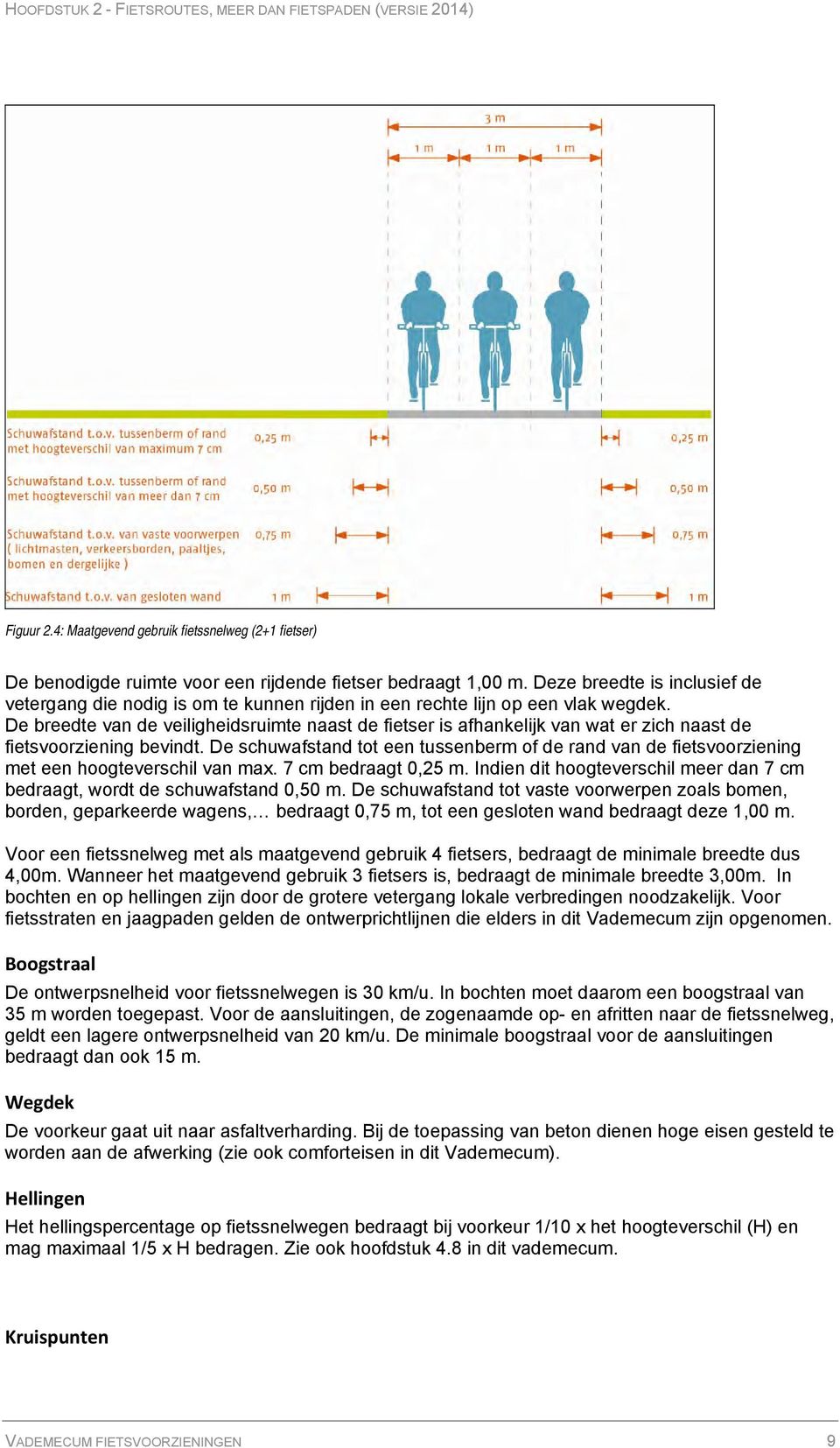 De breedte van de veiligheidsruimte naast de fietser is afhankelijk van wat er zich naast de fietsvoorziening bevindt.