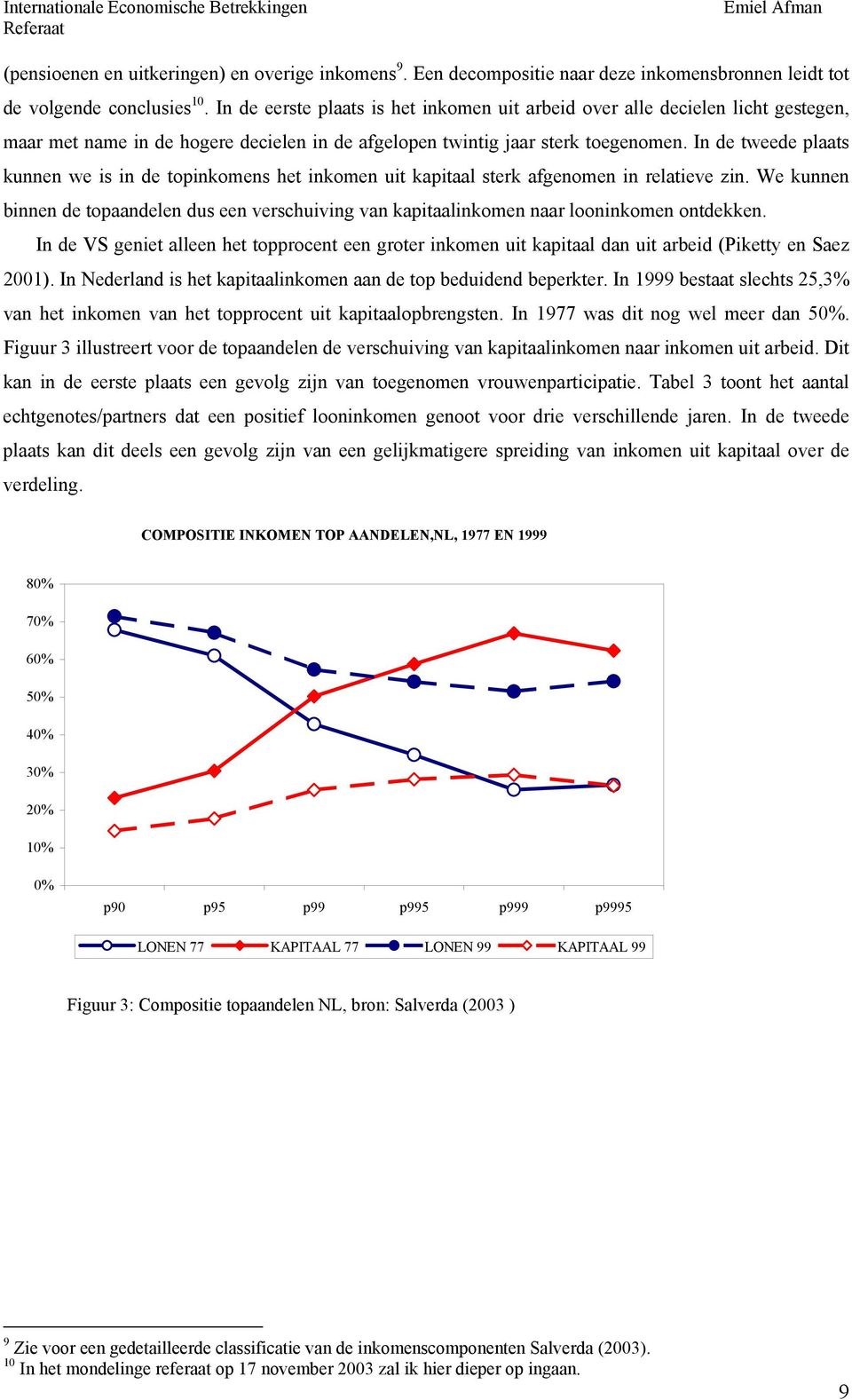 In de tweede plaats kunnen we is in de topinkomens het inkomen uit kapitaal sterk afgenomen in relatieve zin.