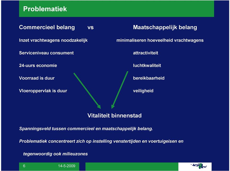 luchtkwaliteit bereikbaarheid veiligheid Vitaliteit binnenstad Spanningsveld tussen commercieel en maatschappelijk