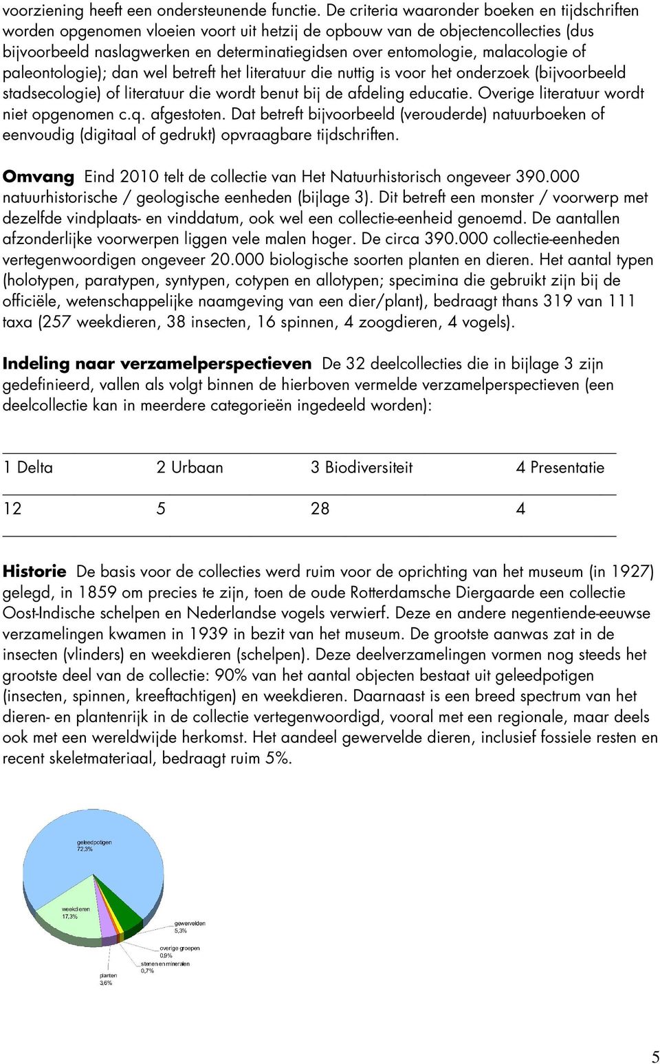 malacologie of paleontologie); dan wel betreft het literatuur die nuttig is voor het onderzoek (bijvoorbeeld stadsecologie) of literatuur die wordt benut bij de afdeling educatie.