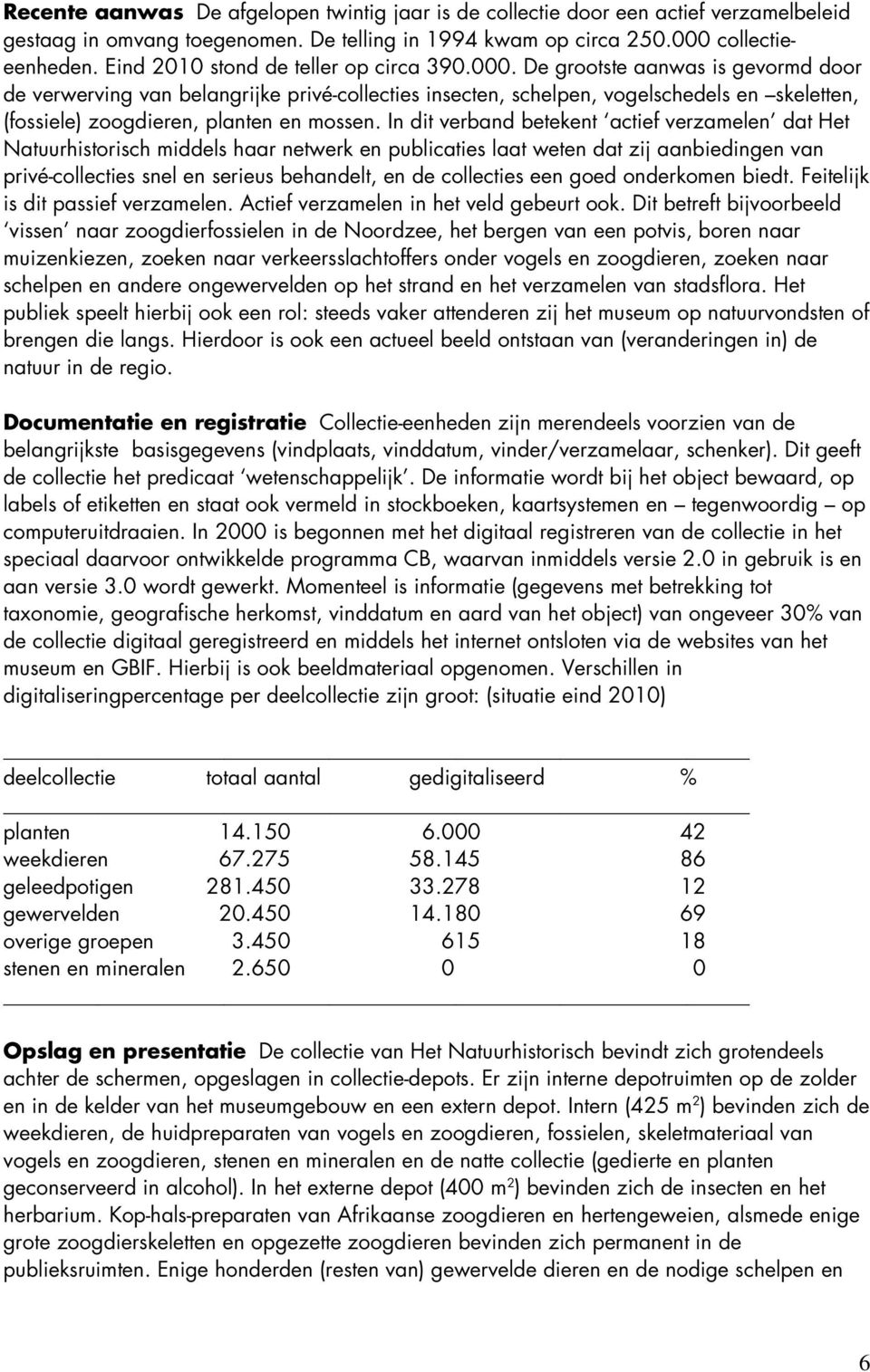 De grootste aanwas is gevormd door de verwerving van belangrijke privé-collecties insecten, schelpen, vogelschedels en skeletten, (fossiele) zoogdieren, planten en mossen.