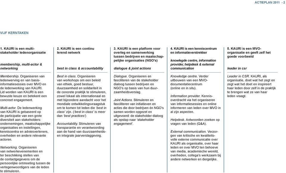 KAURI is een kenniscentrum en informatieverstrekker knowlegde centre, information provider, helpdesk & external communication 5.