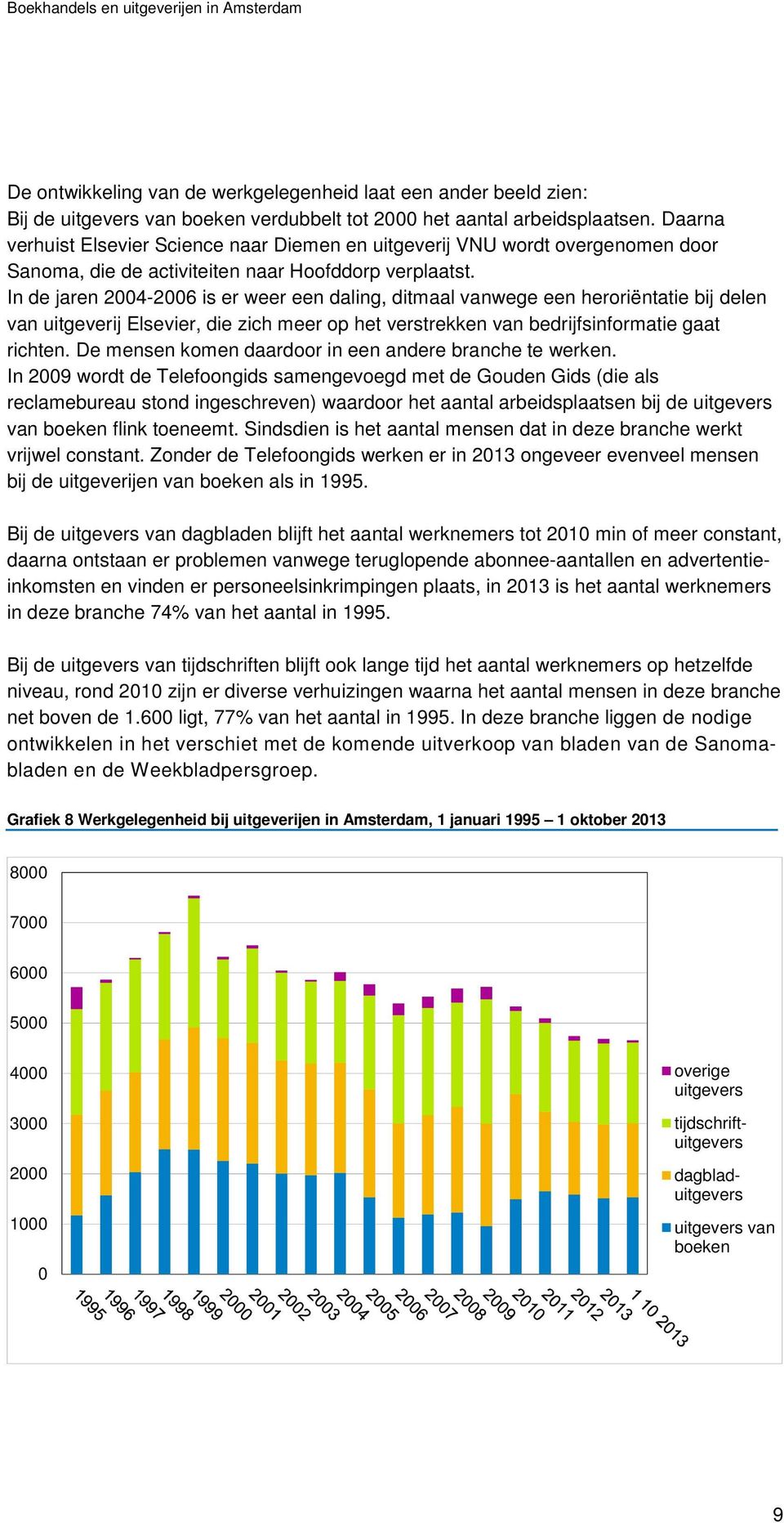 In de jaren 2004-2006 is er weer een daling, ditmaal vanwege een heroriëntatie bij delen van uitgeverij Elsevier, die zich meer op het verstrekken van bedrijfsinformatie gaat richten.