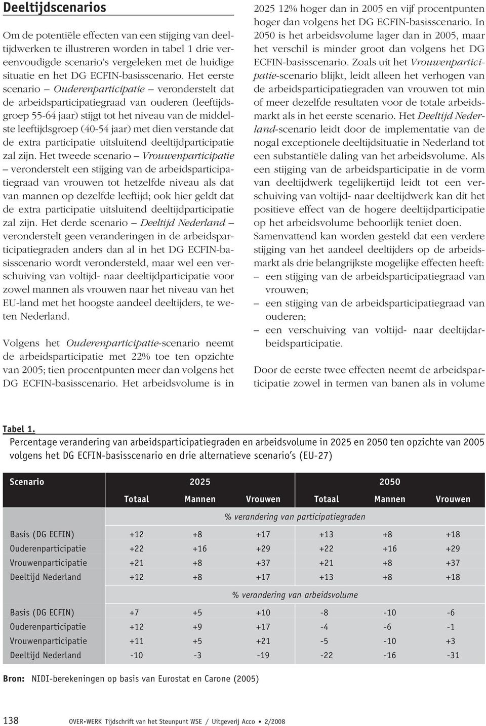 Het eerste scenario Ouderenparticipatie veronderstelt dat de arbeidsparticipatiegraad van ouderen (leeftijdsgroep 55-64 jaar) stijgt tot het niveau van de middelste leeftijdsgroep (40-54 jaar) met