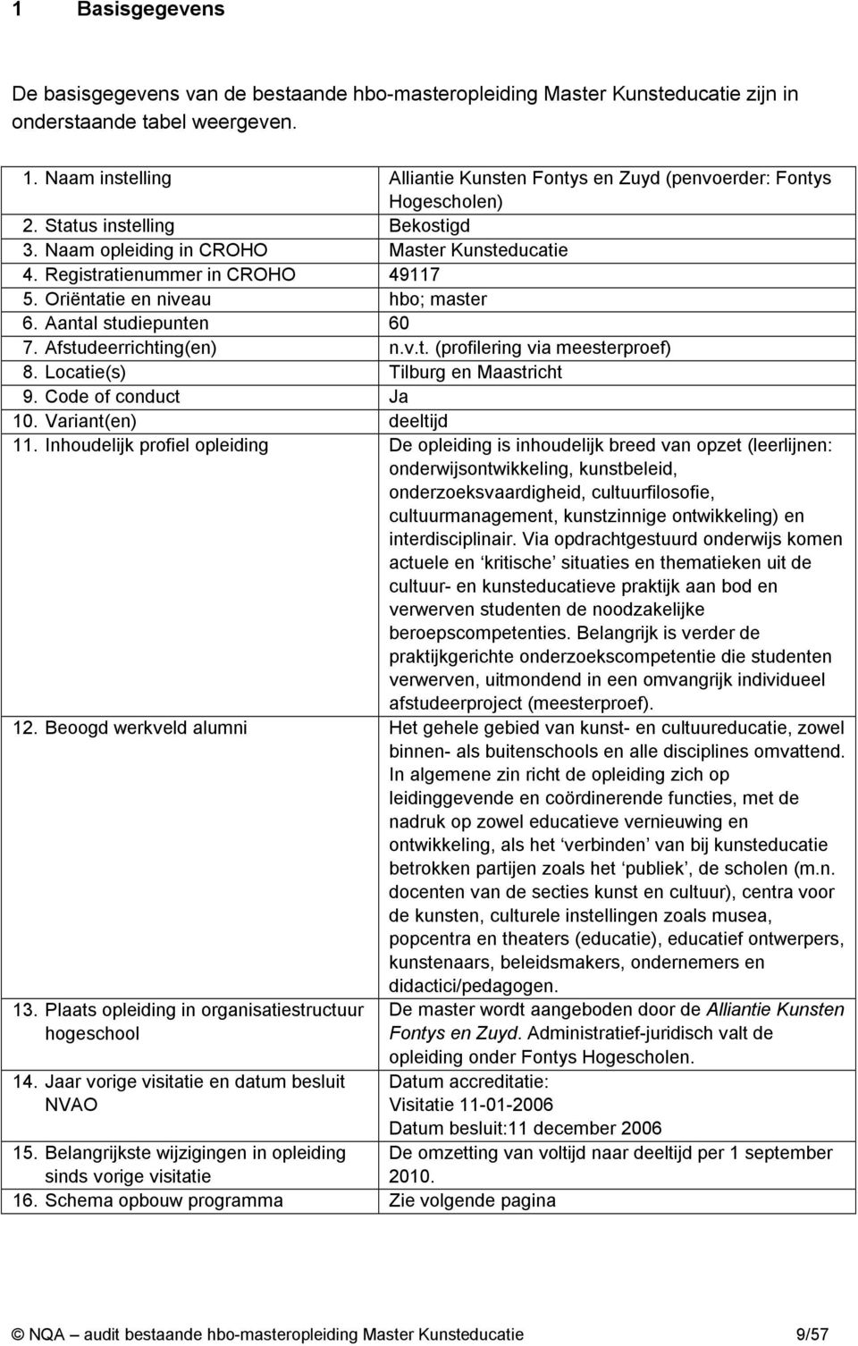 Oriëntatie en niveau hbo; master 6. Aantal studiepunten 60 7. Afstudeerrichting(en) n.v.t. (profilering via meesterproef) 8. Locatie(s) Tilburg en Maastricht 9. Code of conduct Ja 10.