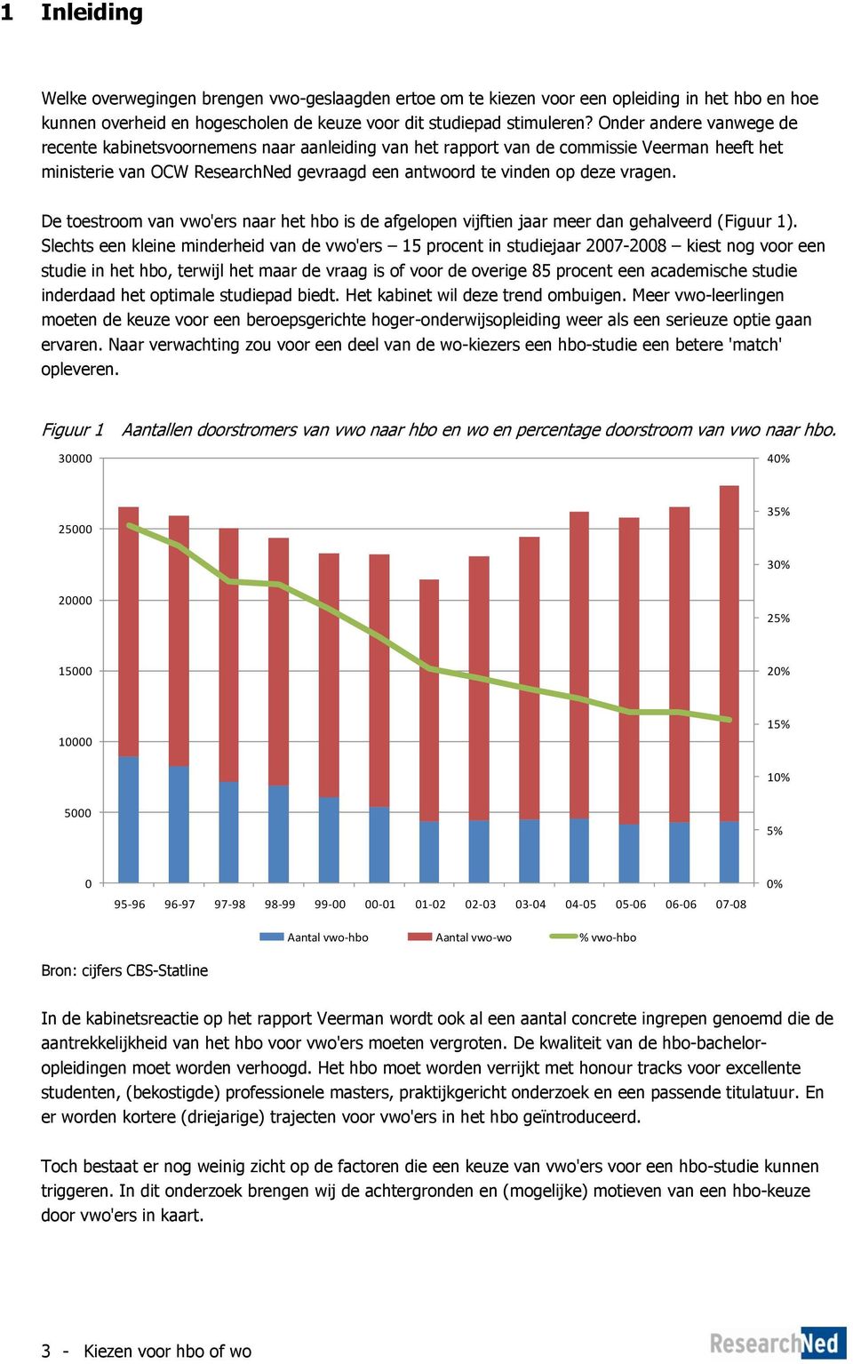 De toestroom van vwo'ers naar het hbo is de afgelopen vijftien jaar meer dan gehalveerd (Figuur 1).