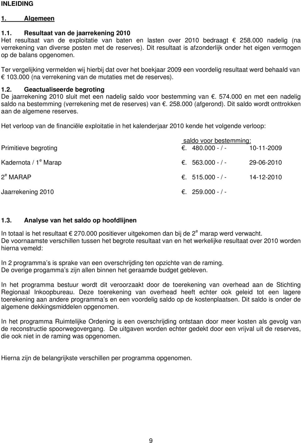 Ter vergelijking vermelden wij hierbij dat over het boekjaar 2009 een voordelig resultaat werd behaald van 103.000 (na verrekening van de mutaties met de reserves). 1.2. Geactualiseerde begroting De jaarrekening 2010 sluit met een nadelig saldo voor bestemming van.