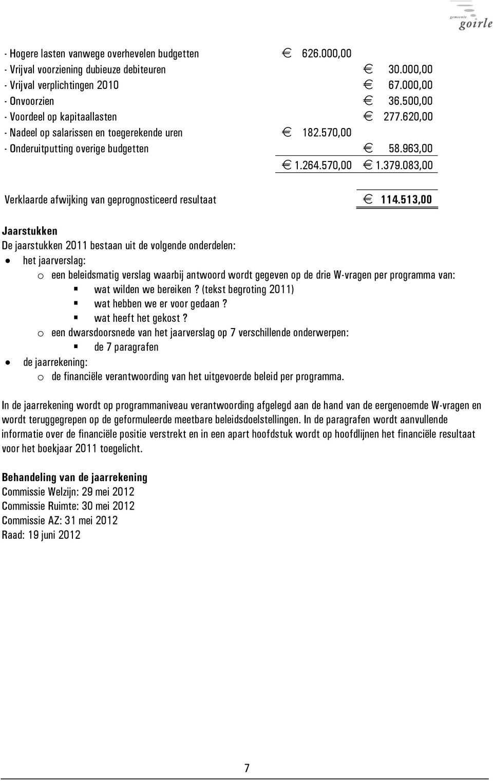 083,00 Verklaarde afwijking van geprognosticeerd resultaat 114.