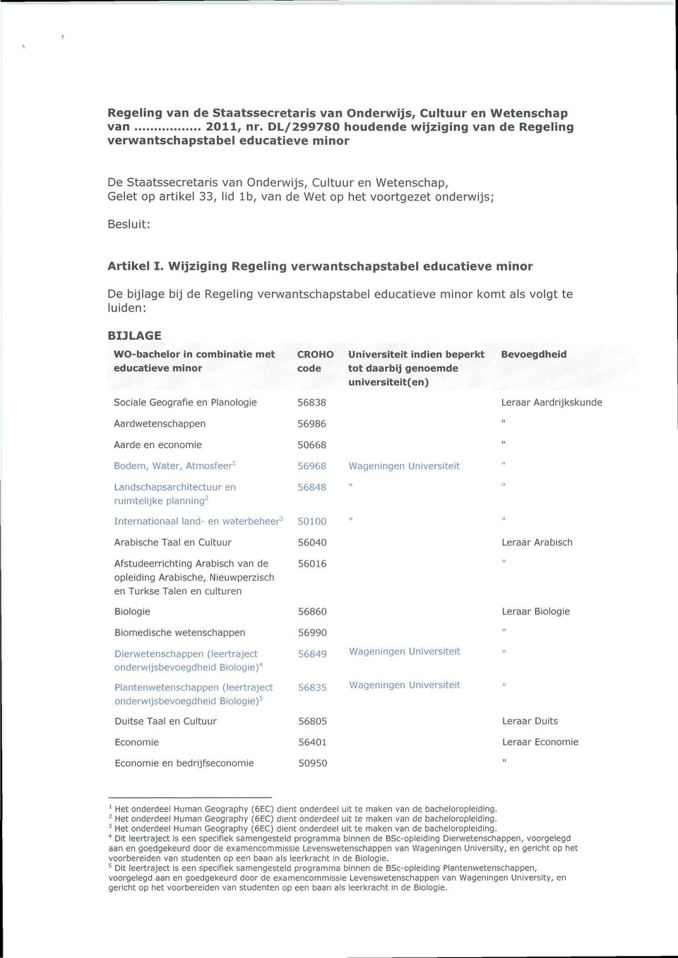 onderwijs; Beslu: Artikel I.