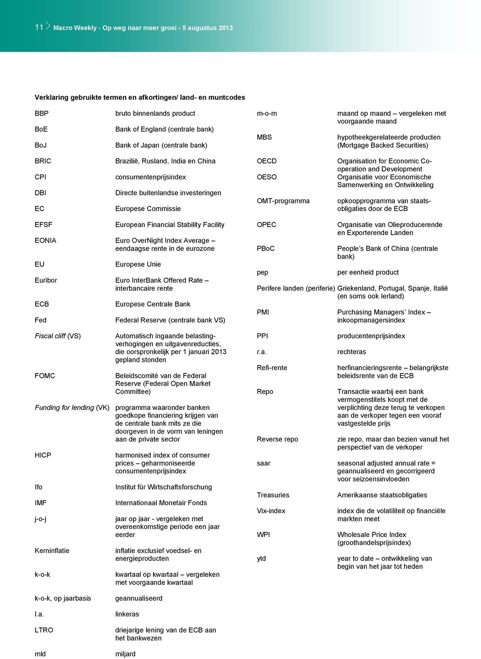 consumentenprijsindex Directe buitenlandse investeringen Europese Commissie OECD OESO OMT-programma Organisation for Economic Cooperation and Development Organisatie voor Economische Samenwerking en