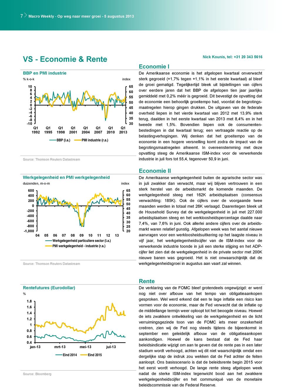 a.) PMI werkgelegenheid - industrie (r.a.) 65 60 55 50 45 40 35 30 2013 index 65 60 55 50 45 40 35 30 25 20 Economie I Nick Kounis, tel: +31 20 343 5616 De Amerikaanse economie is het afgelopen