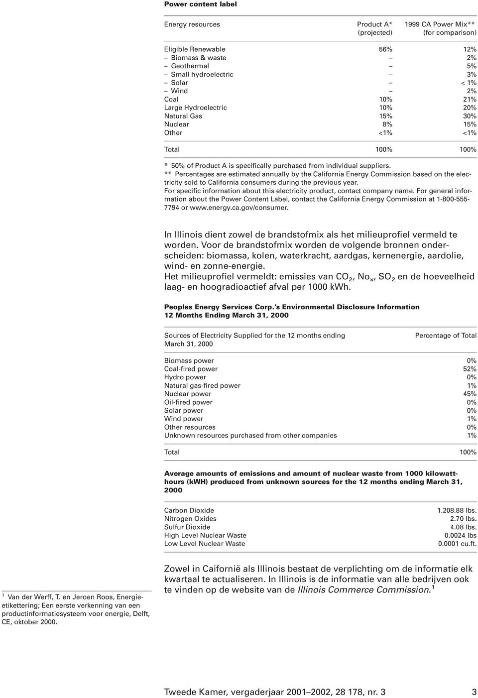 ** Percentages are estimated annually by the California Energy Commission based on the electricity sold to California consumers during the previous year.