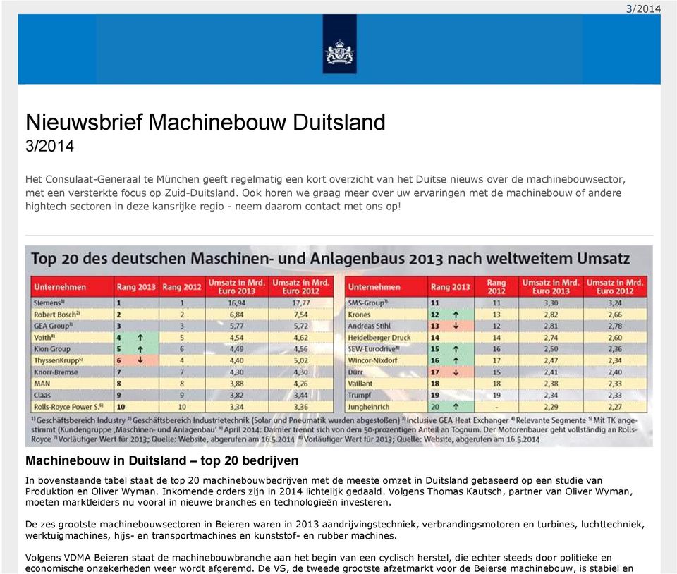 Machinebouw in Duitsland top 20 bedrijven In bovenstaande tabel staat de top 20 machinebouwbedrijven met de meeste omzet in Duitsland gebaseerd op een studie van Produktion en Oliver Wyman.