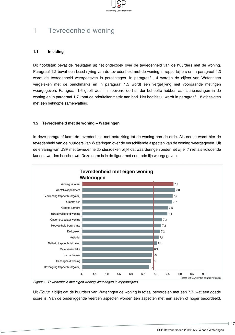 4 worden de cijfers van Wateringen vergeleken met de benchmarks en in paragraaf 1.5 wordt een vergelijking met voorgaande metingen weergegeven. Paragraaf 1.