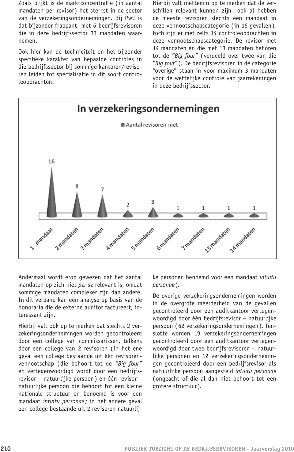 Ook hier kan de techniciteit en het bijzonder specifieke karakter van bepaalde controles in die bedrijfssector bij sommige kantoren/revisoren leiden tot specialisatie in dit soort controleopdrachten.