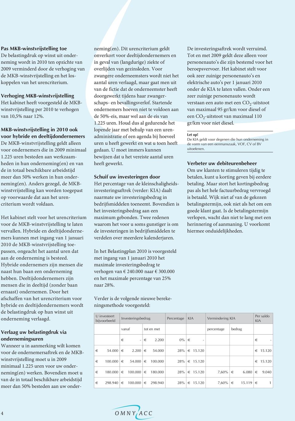 MKB-winstvrijstelling in 2010 ook voor hybride en deeltijdondernemers De MKB-winstvrijstelling geldt alleen voor ondernemers die in 2009 minimaal 1.