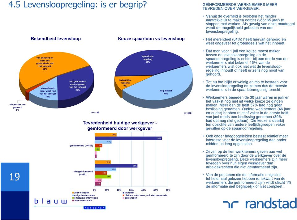 eerder (vóór 65 jaar) te stoppen met werken. Als gevolg van deze maatregel wordt de mogelijkheid geboden van een levensloopregeling.