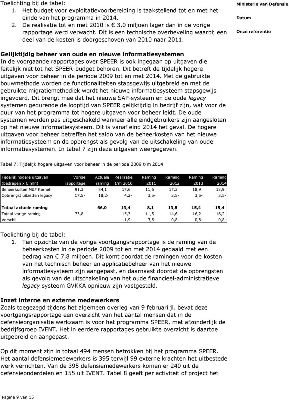 Dit is een technische overheveling waarbij een deel van de kosten is doorgeschoven van 2010 naar 2011.