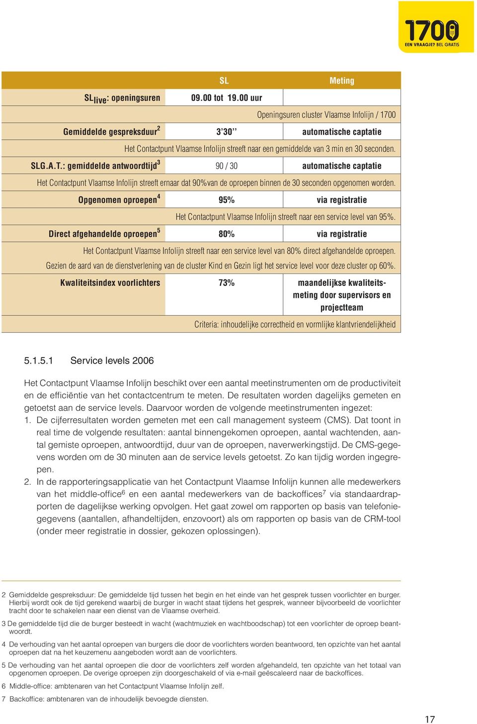 SLG.A.T.: gemiddelde antwoordtijd 3 90 / 30 automatische captatie Het Contactpunt Vlaamse Infolijn streeft ernaar dat 90%van de oproepen binnen de 30 seconden opgenomen worden.