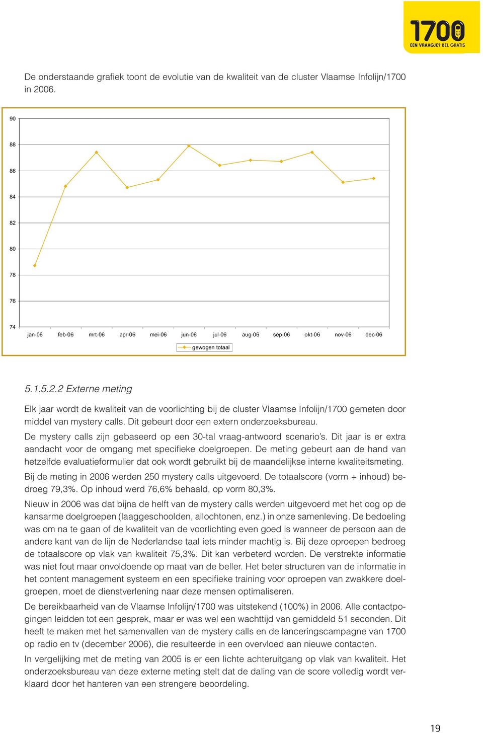 Dit gebeurt door een extern onderzoeksbureau. De mystery calls zijn gebaseerd op een 30-tal vraag-antwoord scenario s. Dit jaar is er extra aandacht voor de omgang met specifieke doelgroepen.